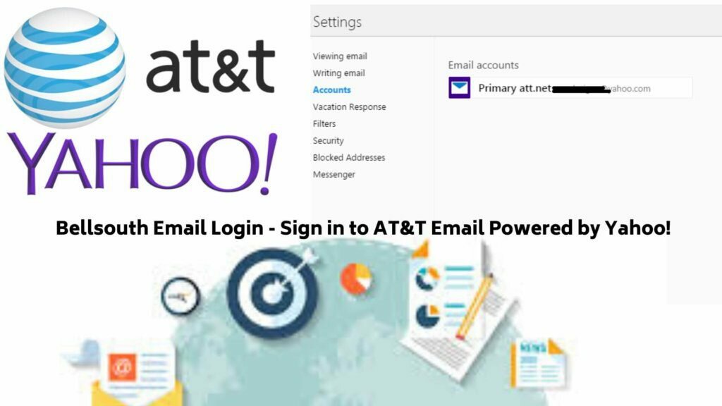 Bellsouth-Email-Login-Sign-in-to-ATT-Email-Powered-by-Yahoo-1024x576 How Do I Login To Bellsouth Email Account Safely?